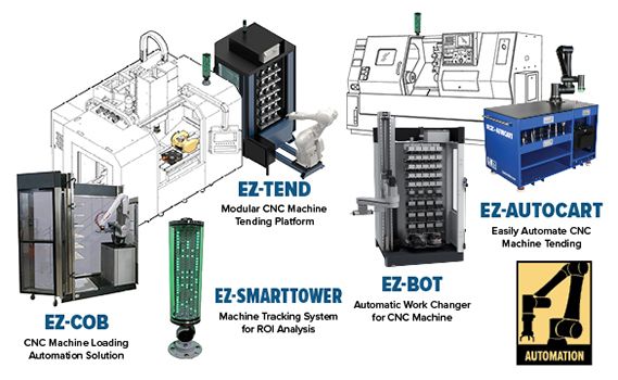 Lyndex-Nikken EZ-Automation Solution Product Line